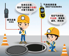 松山湖有限空间安全作业操作规程